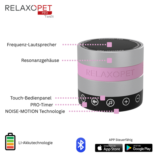 PRO Touch | Anti-Stress-System CAT