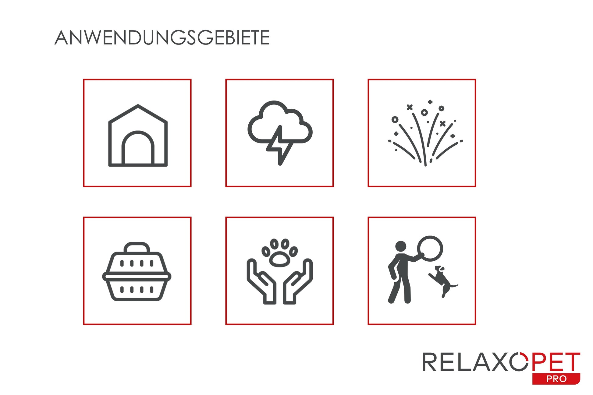 PRO | Tierentspannungs-Trainer für Hunde - RelaxoPet