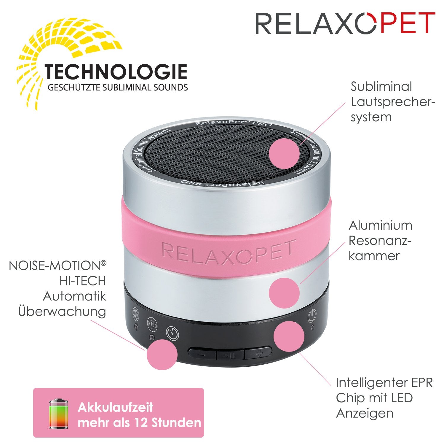 PRO | Tierentspannungs-Trainer für Katzen - RelaxoPet