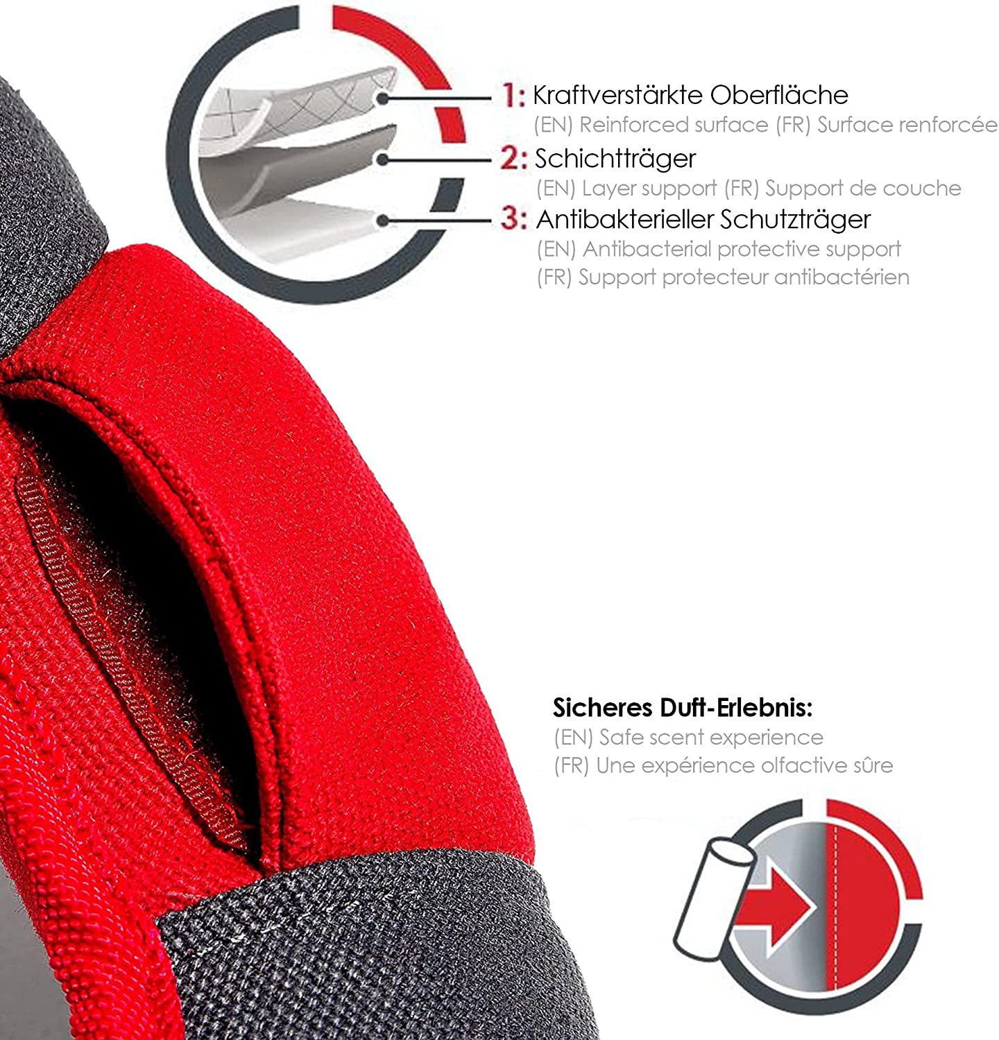 PLAY | Multi-Ring - RelaxoPet