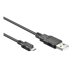 S-USB Micro  PRO - RelaxoPet