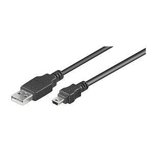 S-USB Mini - RelaxoPet